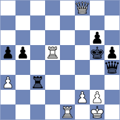 Banerjee - De Souza (chess.com INT, 2024)