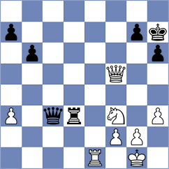 Gruzman - Buksa (chess.com INT, 2023)