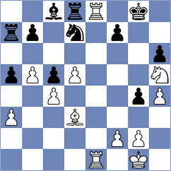 Ghafourian - Shevchuk (chess.com INT, 2024)