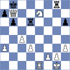 Yang - Tabak (Chess.com INT, 2020)