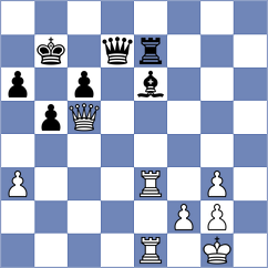 Cramling Bellon - Huda (Chess.com INT, 2021)