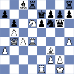 Bluebaum - Ider (chess.com INT, 2023)