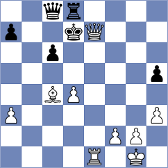 Rubio Tent - Borawski (chess.com INT, 2022)