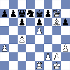 Mendez Fortes - De VJunior (chess.com INT, 2022)