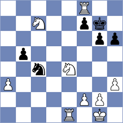 Fernandez Bustamante - Gosh (chess.com INT, 2023)
