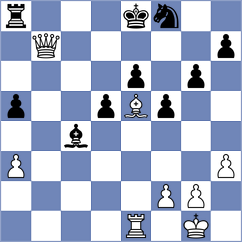 Martinez - Fernandez (chess.com INT, 2021)