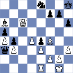 Rohith - Mouhamad (chess.com INT, 2022)