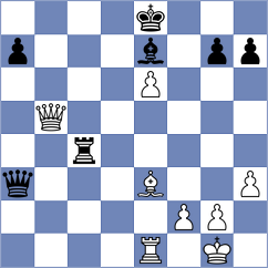 Pranav - Iljiushenok (chess.com INT, 2024)