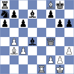 Ganerdene - Itkis (Chess.com INT, 2021)