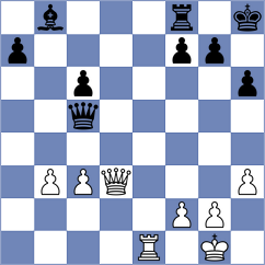 Dimitrijevic - Sherman (chess.com INT, 2023)