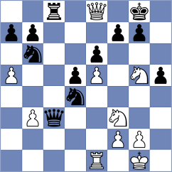Von Buelow - Moaataz (chess.com INT, 2022)