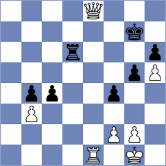 Andrews - Nasybullina (chess.com INT, 2023)