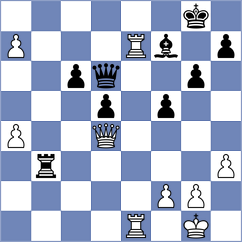 Broca Jimenez - Desideri (chess.com INT, 2023)