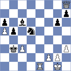 Garcia Guerrero - Pham Le Thao Nguyen (chess.com INT, 2022)
