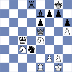 Lorans - Kurmangaliyeva (chess.com INT, 2024)