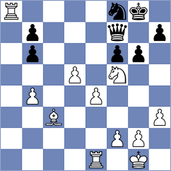 Melikyan - Torres Bosch (chess.com INT, 2023)
