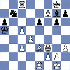 Kislinsky - Stribuk (chess.com INT, 2022)