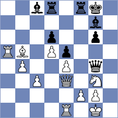 Fisabilillah - Castillo Pena (chess.com INT, 2023)