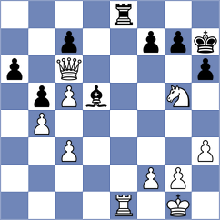 Bortnyk - Frhat (chess.com INT, 2024)