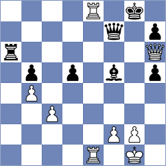 Pliukha - Shtyka (chess.com INT, 2022)