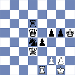 Mao - Curtis (chess.com INT, 2023)