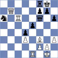 Dimitrov - Altman (chess.com INT, 2023)