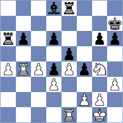 Ma - Aleksandrov (Chess.com INT, 2020)