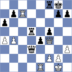 De Silva - Sarkar (Chess.com INT, 2021)