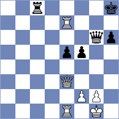 Zou - Kaplan (chess.com INT, 2024)