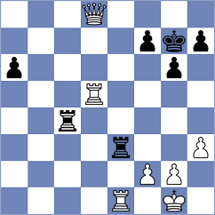 Gadimbayli - Zaitsev (chess.com INT, 2023)