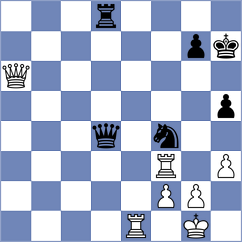 Rose - Franca (chess.com INT, 2024)