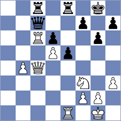 Aravindh - Federzoni (chess.com INT, 2020)