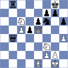 Karthikeyan - Sohal (Chess.com INT, 2021)