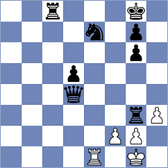 Melaugh - Vidal del Rio (chess.com INT, 2023)