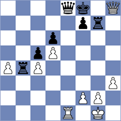 Grigoriants - Megalios (chess.com INT, 2023)