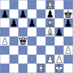 Gurvich - Krzywda (chess.com INT, 2023)