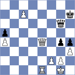 Philippe - Riehle (chess.com INT, 2023)