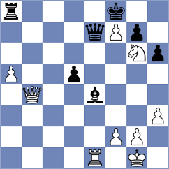 Nguyen - Perez Ponsa (Chess.com INT, 2021)