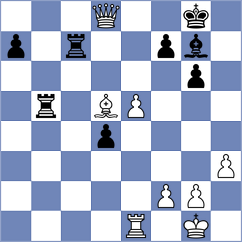 Parvanyan - Estremera Panos (chess.com INT, 2023)