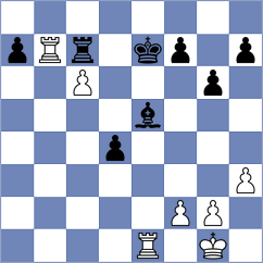 Pragnya H G - Garv (chess.com INT, 2024)