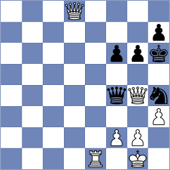 Ulziikhishigjargal - Martin Carmona (Chess.com INT, 2021)