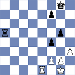 Khusnutdinov - Aitbayev (Chess.com INT, 2021)