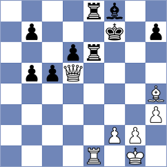 Campbell - Cabarcos Baulina (chess.com INT, 2021)