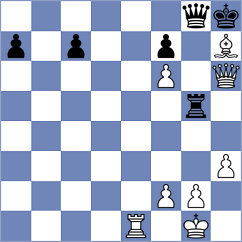 Petrovskiy - Horak (Chess.com INT, 2021)