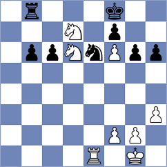Goncalves - Garcia Correa (chess.com INT, 2024)