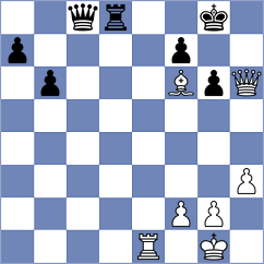 Hernandez Gil - Huang (chess.com INT, 2020)