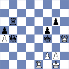 Dubov - Christiansen (chess.com INT, 2024)