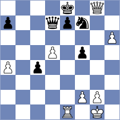 Gubanov - Hajiyev (chess.com INT, 2022)