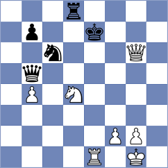 Zheenbekov - Flis (chess.com INT, 2023)