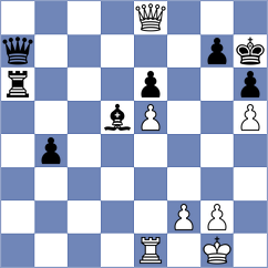 Lagumina - Ayushh (chess.com INT, 2022)